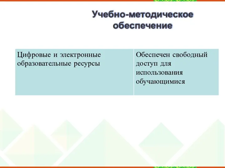 Учебно-методическое обеспечение