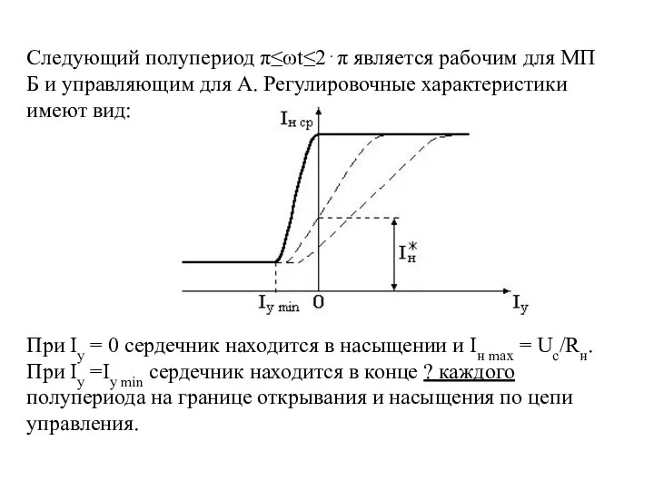 Следующий полупериод π≤ωt≤2⋅π является рабочим для МП Б и управляющим