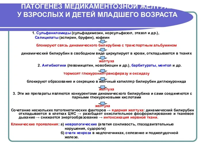 ПАТОГЕНЕЗ МЕДИКАМЕНТОЗНОЙ ЖЕЛТУХИ У ВЗРОСЛЫХ И ДЕТЕЙ МЛАДШЕГО ВОЗРАСТА 1.