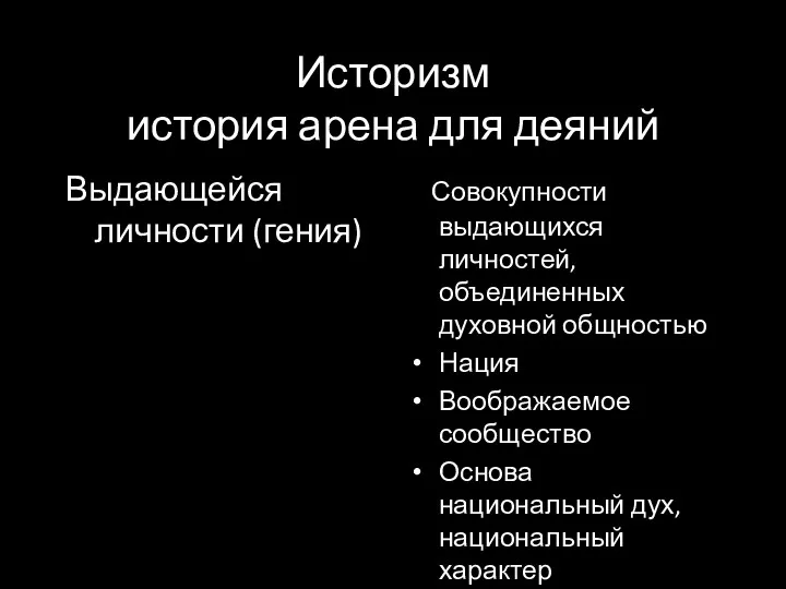 Историзм история арена для деяний Выдающейся личности (гения)‏ Совокупности выдающихся