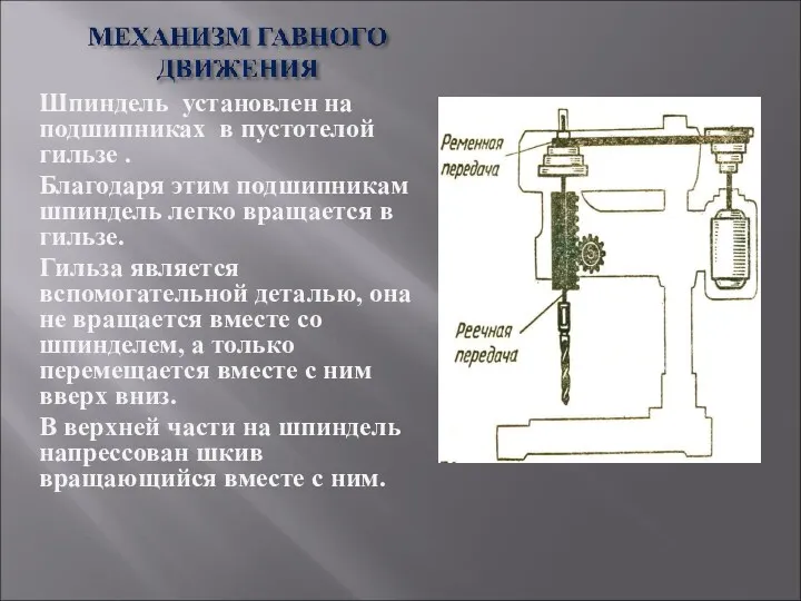 Шпиндель установлен на подшипниках в пустотелой гильзе . Благодаря этим