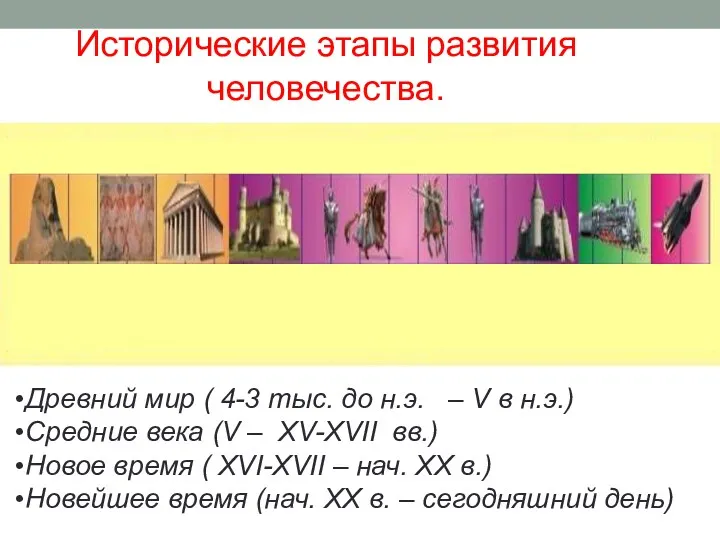 Исторические этапы развития человечества. Древний мир ( 4-3 тыс. до н.э. – V