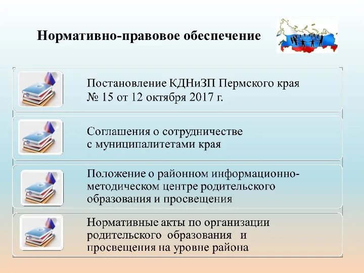 Нормативно-правовое обеспечение