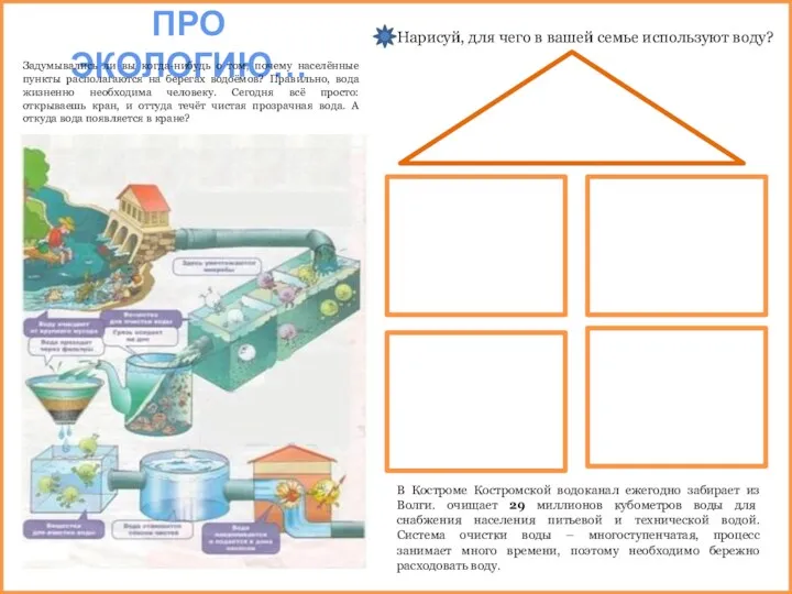 ПРО ЭКОЛОГИЮ… Задумывались ли вы когда-нибудь о том, почему населённые