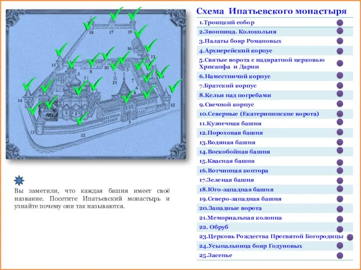 Схема Ипатьевского монастыря 23 Вы заметили, что каждая башня имеет