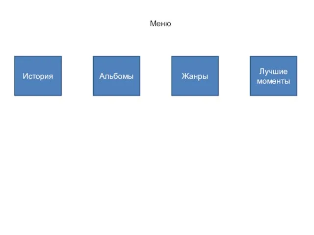 Меню История Альбомы Жанры Лучшие моменты