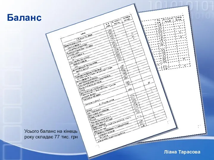 Ліана Тарасова Баланс Усього баланс на кінець року складає 77 тис. грн