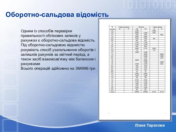 Ліана Тарасова Оборотно-сальдова відомість Одним із способів перевірки правильності облікових