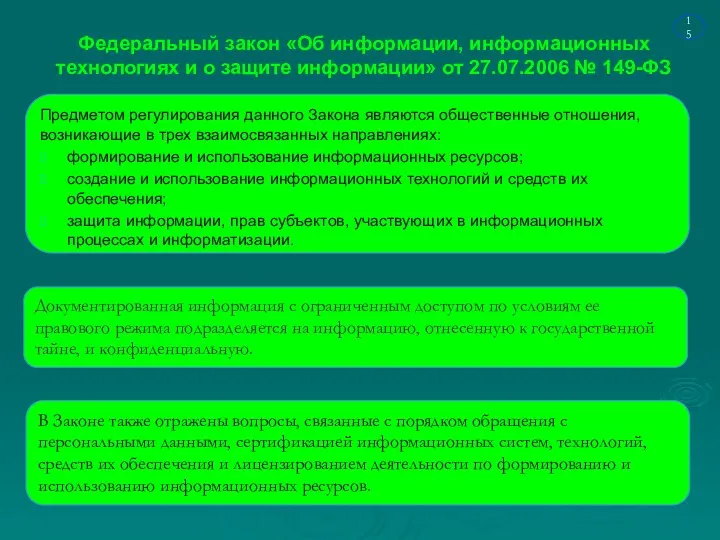 Федеральный закон «Об информации, информационных технологиях и о защите информации»