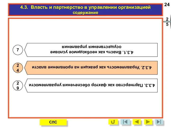 4.3. Власть и партнерство в управлении организацией содержание 24 24