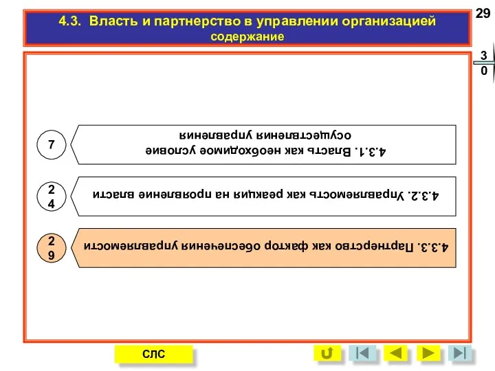 4.3. Власть и партнерство в управлении организацией содержание 29 24