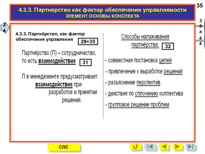 4.3.3. Партнерство как фактор обеспечения управляемости ЭЛЕМЕНТ ОСНОВЫ КОНСПЕКТА 35