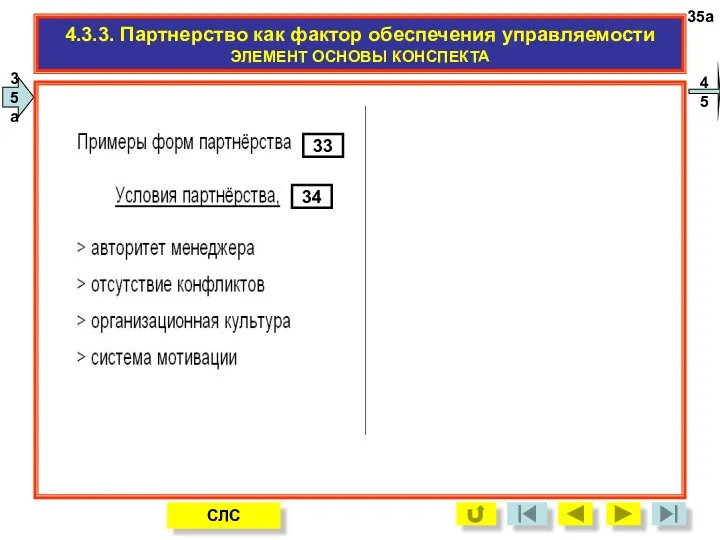 35а 35а 45 СЛС 4.3.3. Партнерство как фактор обеспечения управляемости ЭЛЕМЕНТ ОСНОВЫ КОНСПЕКТА 33 34