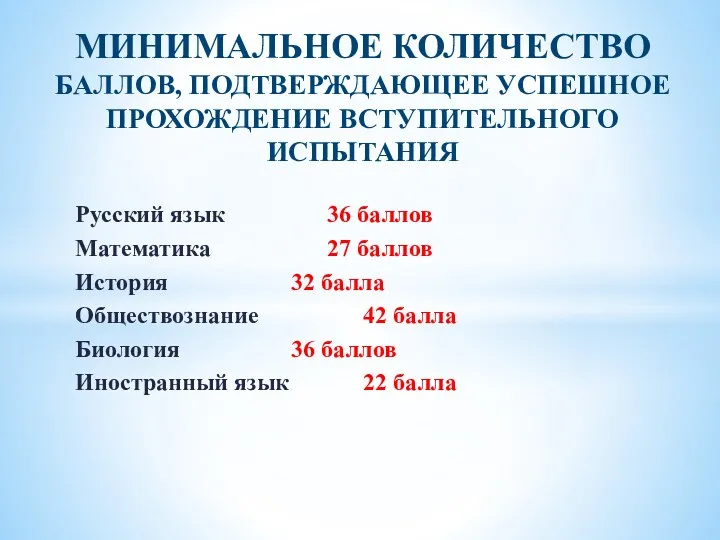 МИНИМАЛЬНОЕ КОЛИЧЕСТВО БАЛЛОВ, ПОДТВЕРЖДАЮЩЕЕ УСПЕШНОЕ ПРОХОЖДЕНИЕ ВСТУПИТЕЛЬНОГО ИСПЫТАНИЯ Русский язык