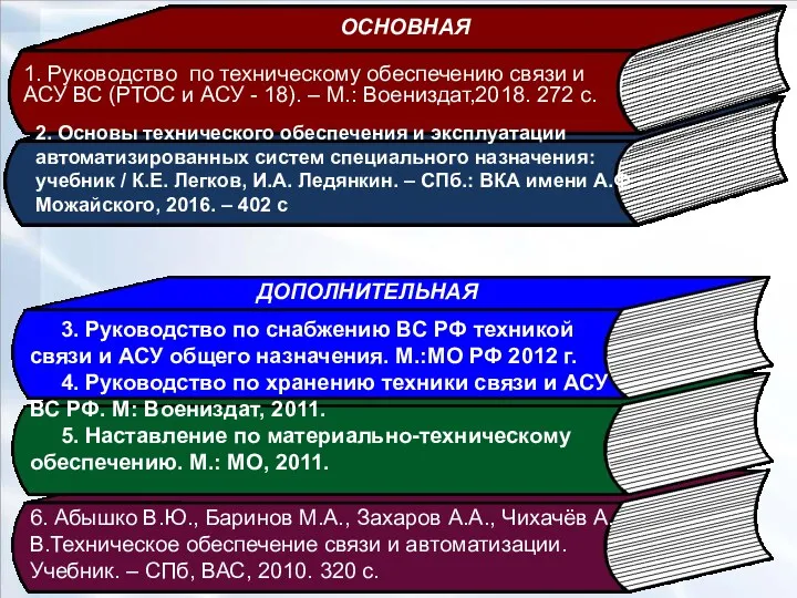 А.А. Ануфриев, А.А. Захаров, А.В. Чихачёв. Теоретические основы технического обеспечения