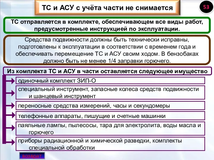 возврат ТС и АСУ с учёта части не снимается ТС