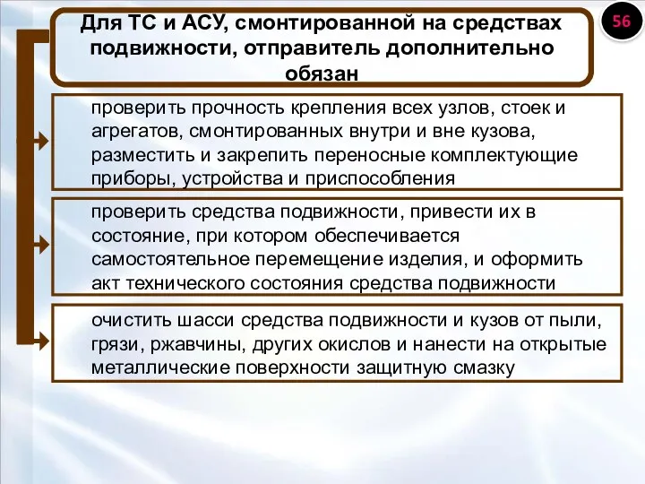 проверить прочность крепления всех узлов, стоек и агрегатов, смонтированных внутри