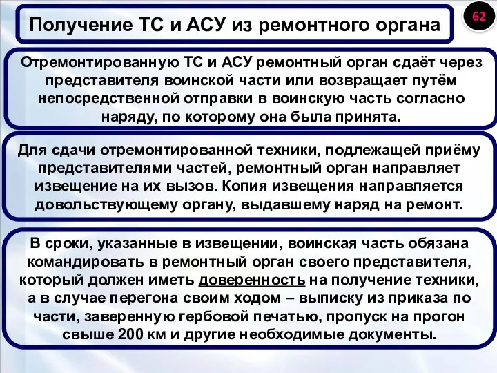 Получение ТС и АСУ из ремонтного органа Отремонтированную ТС и