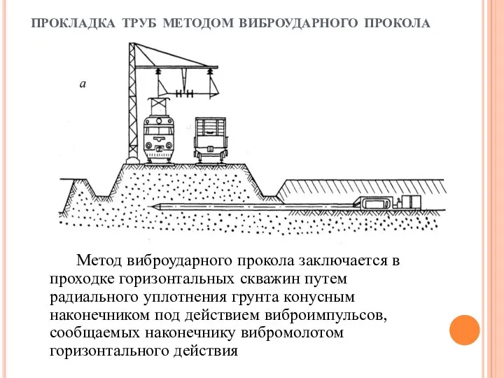 прокладка труб методом виброударного прокола Метод виброударного прокола заключается в