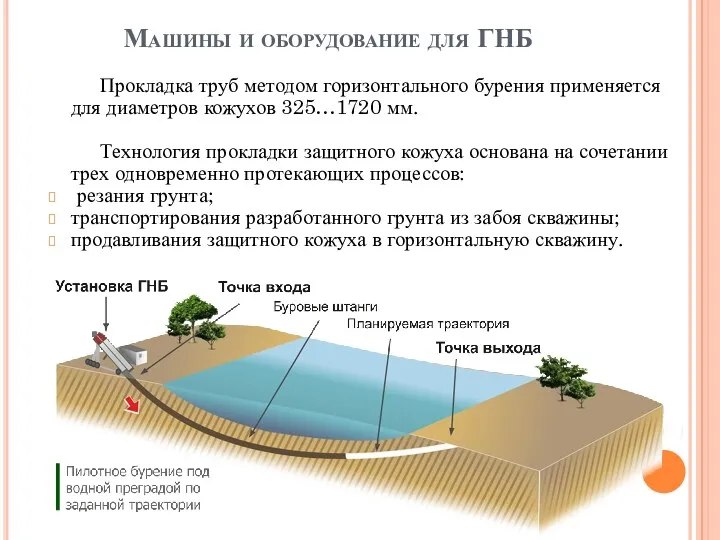 Машины и оборудование для ГНБ Прокладка труб методом горизонтального бурения