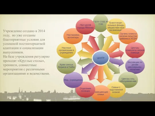 Учреждение создано в 2014 году, но уже созданы благоприятные условия