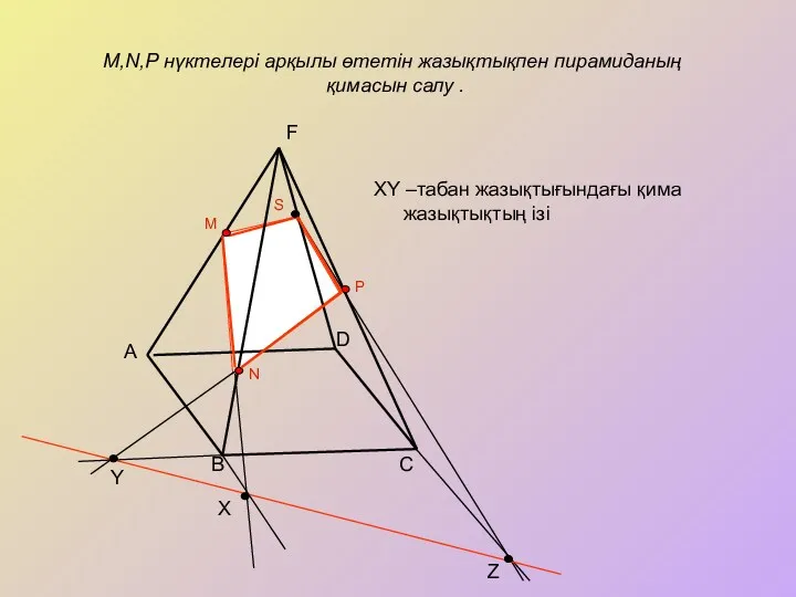 XY –табан жазықтығындағы қима жазықтықтың ізі D C B Z