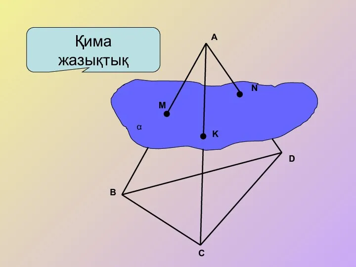 Қима жазықтық А В С D M N K α