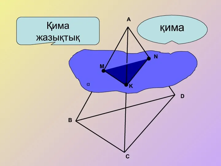 Қима жазықтық қима A B C D M N K α