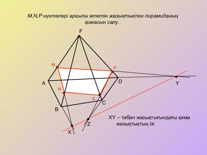 M,N,P нүктелері арқылы өтетін жазықтықпен пирамиданың қимасын салу . XY