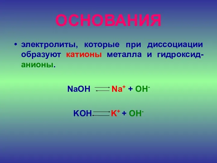 ОСНОВАНИЯ электролиты, которые при диссоциации образуют катионы металла и гидроксид-анионы.