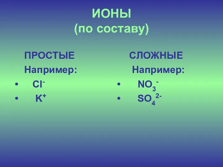 ИОНЫ (по составу) ПРОСТЫЕ Например: Cl- K+ СЛОЖНЫЕ Например: NO3- SO42-