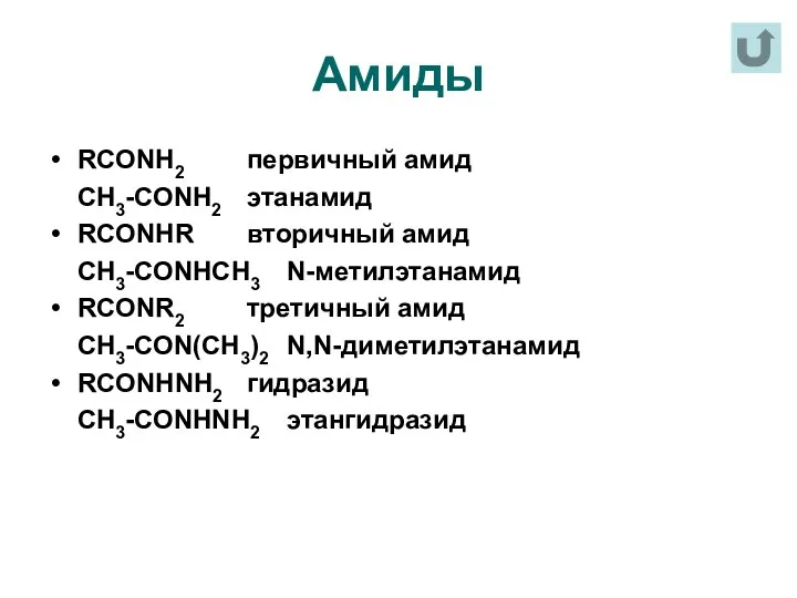 Амиды RCONH2 первичный амид СН3-СОNH2 этанамид RCONHR вторичный амид СН3-СОNHСН3