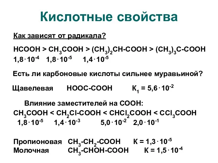 Кислотные свойства HCOOH > CH3COOH > (CH3)2CH-COOH > (CH3)3C-COOH 1,8⋅10-4