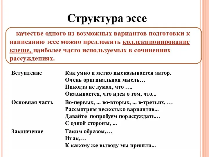 Структура эссе В качестве одного из возможных вариантов подготовки к