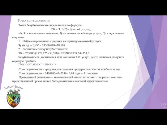 Точка безубыточности Срок окупаемости проекта 12