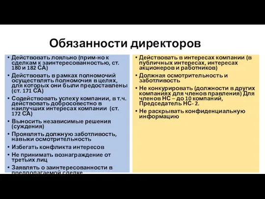 Обязанности директоров Действовать лояльно (прим-но к сделкам к заинтересованностью, ст.