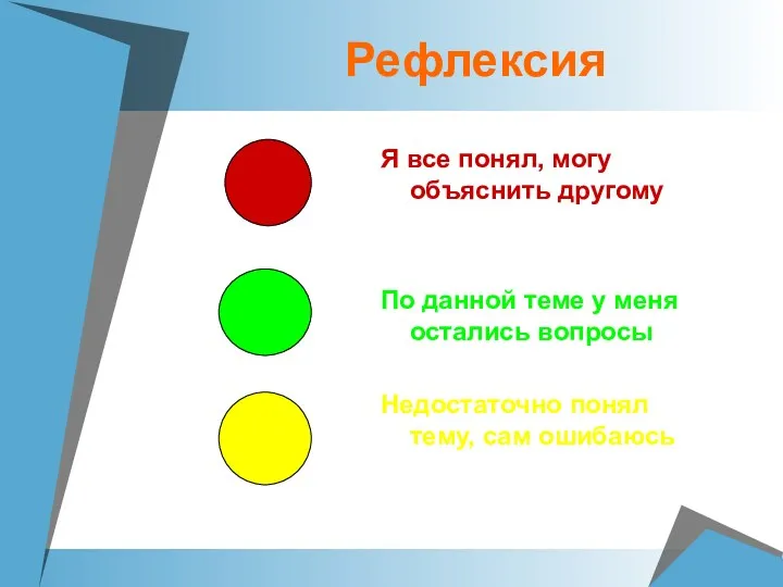 Рефлексия Я все понял, могу объяснить другому По данной теме