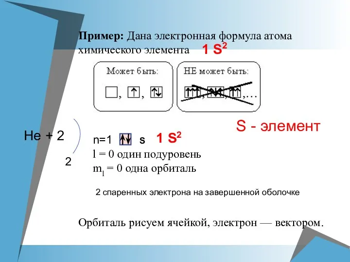 Нe + 2 2 n=1 l = 0 один подуровень