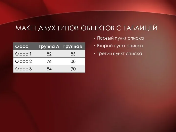 МАКЕТ ДВУХ ТИПОВ ОБЪЕКТОВ С ТАБЛИЦЕЙ Первый пункт списка Второй пункт списка Третий пункт списка