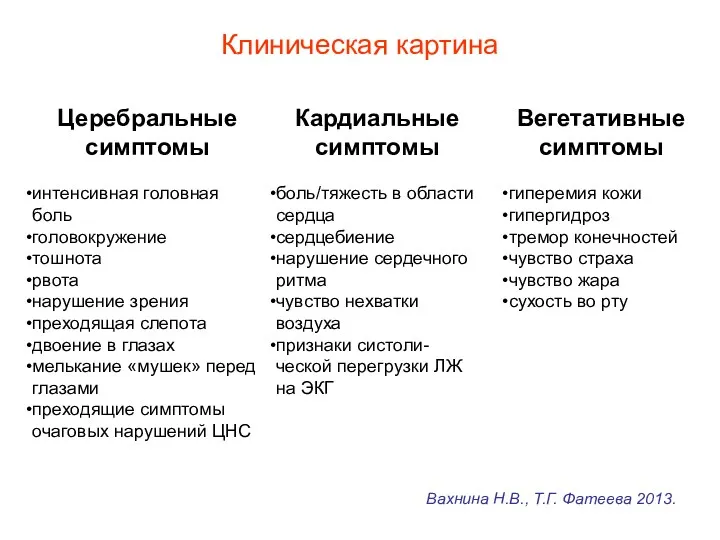 Клиническая картина Церебральные симптомы интенсивная головная боль головокружение тошнота рвота