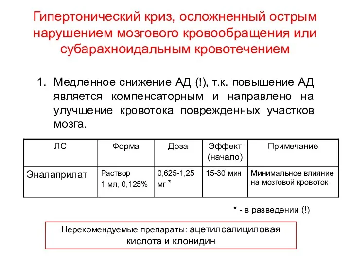 Гипертонический криз, осложненный острым нарушением мозгового кровообращения или субарахноидальным кровотечением