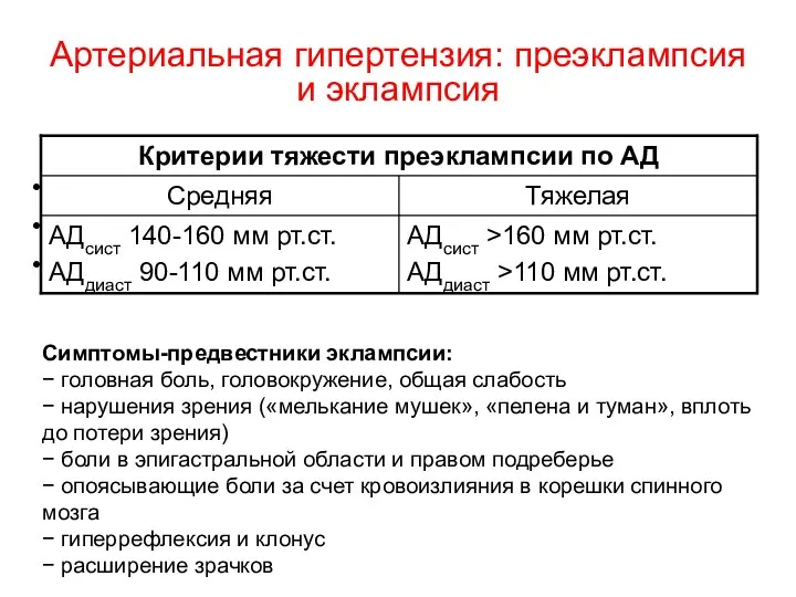 Артериальная гипертензия: преэклампсия и эклампсия Преэклампсия - критерии: срок беременности