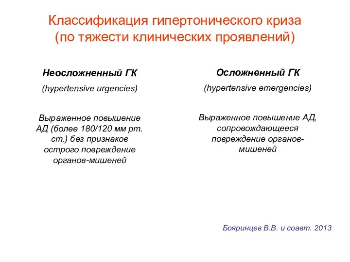 Классификация гипертонического криза (по тяжести клинических проявлений) Неосложненный ГК (hypertensive