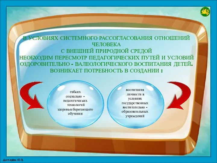 воспитания личности в условиях государственных воспитательно - образовательных учреждений