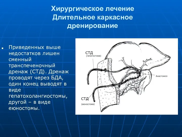 Хирургическое лечение Длительное каркасное дренирование Приведенных выше недостатков лишен сменный