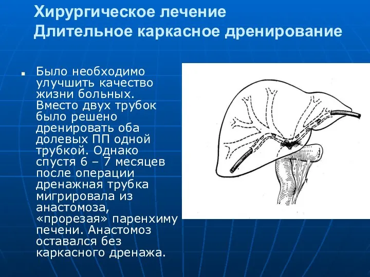 Хирургическое лечение Длительное каркасное дренирование Было необходимо улучшить качество жизни