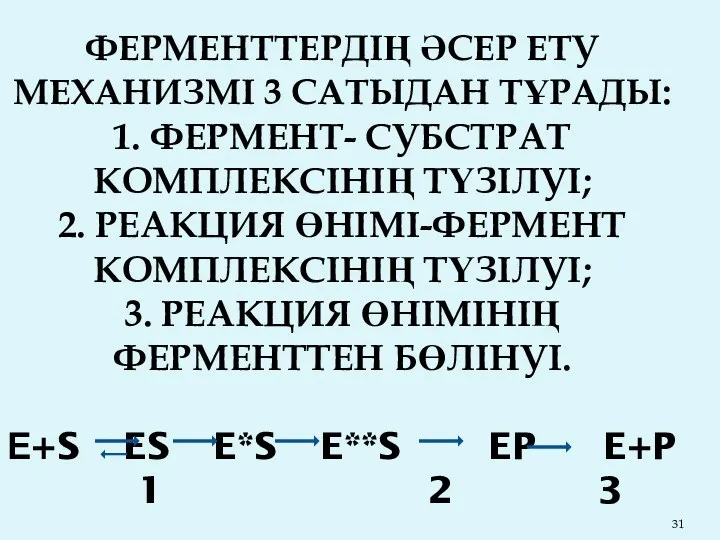 ФЕРМЕНТТЕРДІҢ ӘСЕР ЕТУ МЕХАНИЗМІ 3 САТЫДАН ТҰРАДЫ: 1. ФЕРМЕНТ- СУБСТРАТ