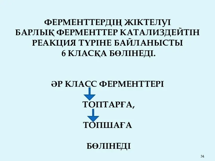 ФЕРМЕНТТЕРДІҢ ЖІКТЕЛУІ БАРЛЫҚ ФЕРМЕНТТЕР КАТАЛИЗДЕЙТІН РЕАКЦИЯ ТҮРІНЕ БАЙЛАНЫСТЫ 6 КЛАСҚА