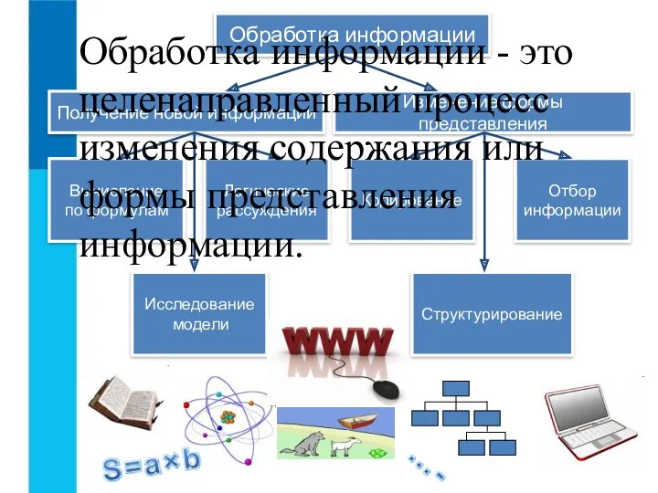 Обработка информации - это целенаправленный процесс изменения содержания или формы представления информации.