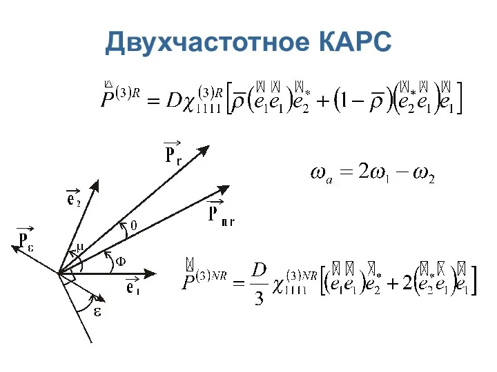 Двухчастотное КАРС